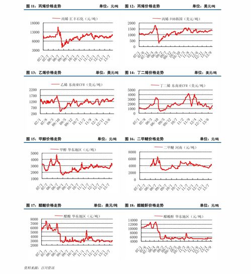 新澳门最新开奖结果记录历史查询|全面数据解释落实_半成版.2.218