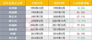 2024新奥历史开奖记录97期|探索新兴趋势与生活智慧_修改款.5.329