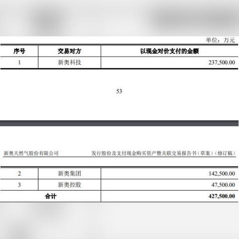 2024新奥历史开奖记录63期|未来科技新突破探讨_精装款.9.61