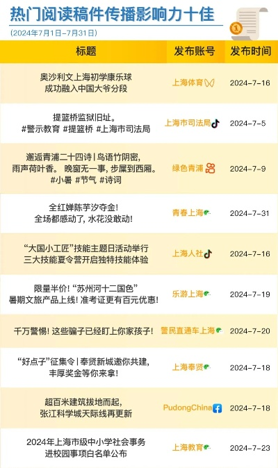 香港火凤凰论坛免费资料|精选解释解析落实_视觉版.4.49